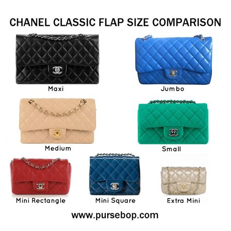 chanel flap mini vs medium